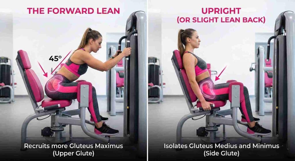 Side-by-side comparison of seated hip abduction machine forms: leaning forward 45 degrees to recruit the Gluteus Maximus (upper glute) versus sitting upright to isolate the Gluteus Medius and Minimus (side glute)