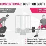 Featured image displaying the title 'Sumo vs. Conventional: Best for Glute Growth?' in bold text against a modern gym background with neon pink lighting and barbell equipment, illustrating the comparison between deadlift styles for glute development.