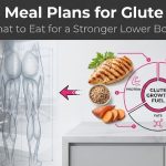 Custom meal plans for glute growth